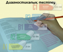 Костанайская область продолжает тестирование по системе КАЗТЕСТ